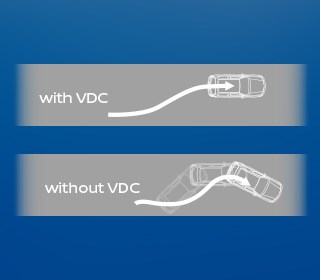 VDC車輛動態控制系統