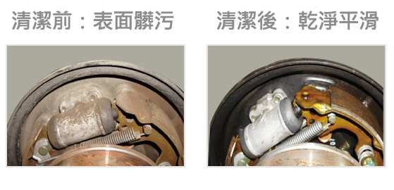 清潔前：表面髒汙 清潔後：乾淨平滑