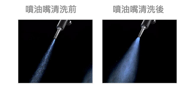 噴油嘴清洗前 噴油嘴清洗後