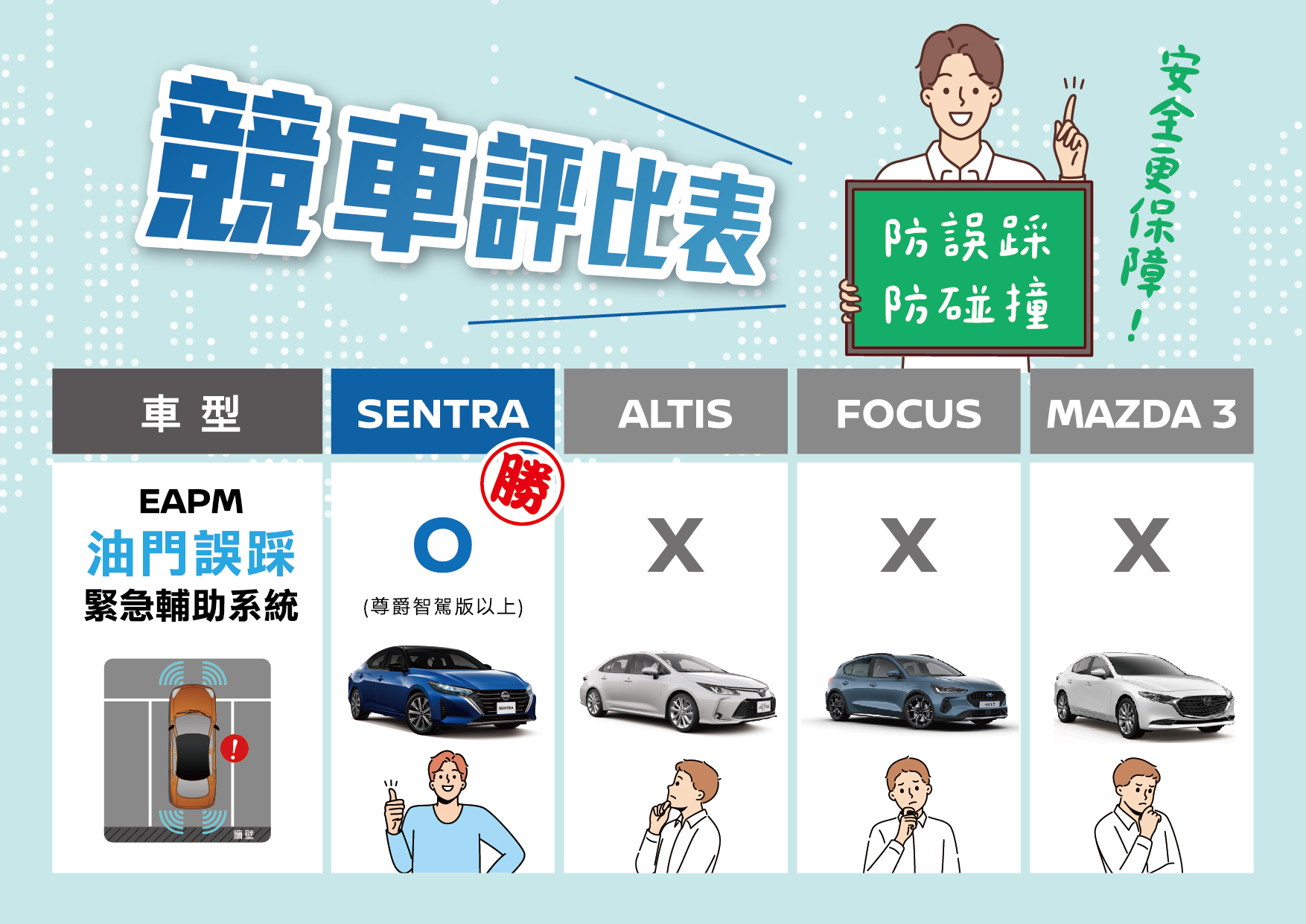 NISSAN活動圖片